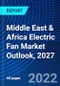 Middle East & Africa Electric Fan Market Outlook, 2027 - Product Image