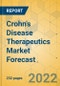 Crohn's Disease Therapeutics Market Forecast - Epidemiology & Pipeline Analysis - Product Image