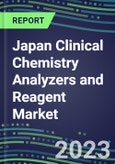 2023-2027 Japan Clinical Chemistry Analyzers and Reagent Market - Supplier Shares, Forecasts for 55 Tests, Opportunities - Growth Strategies, Volume and Sales Segment Forecasts, Latest Technologies and Instrumentation Pipeline- Product Image