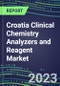 2023-2027 Croatia Clinical Chemistry Analyzers and Reagent Market - Supplier Shares, Forecasts for 55 Tests, Opportunities - Growth Strategies, Volume and Sales Segment Forecasts, Latest Technologies and Instrumentation Pipeline - Product Thumbnail Image
