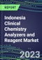 2023-2027 Indonesia Clinical Chemistry Analyzers and Reagent Market - Supplier Shares, Forecasts for 55 Tests, Opportunities - Growth Strategies, Volume and Sales Segment Forecasts, Latest Technologies and Instrumentation Pipeline - Product Thumbnail Image