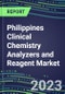 2023-2027 Philippines Clinical Chemistry Analyzers and Reagent Market - Supplier Shares, Forecasts for 55 Tests, Opportunities - Growth Strategies, Volume and Sales Segment Forecasts, Latest Technologies and Instrumentation Pipeline - Product Thumbnail Image