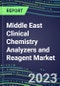 2023-2027 Middle East Clinical Chemistry Analyzers and Reagent Market - Supplier Shares, Volume and Sales Segment Forecasts for 55 Tests in 11 Countries - Emerging Opportunities, Growth Strategies, Latest Technologies and Instrumentation Pipeline - Product Image
