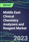 2023-2027 Middle East Clinical Chemistry Analyzers and Reagent Market - Supplier Shares, Volume and Sales Segment Forecasts for 55 Tests in 11 Countries - Emerging Opportunities, Growth Strategies, Latest Technologies and Instrumentation Pipeline - Product Thumbnail Image