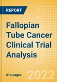 Fallopian Tube Cancer Clinical Trial Analysis by Trial Phase, Trial Status, Trial Counts, End Points, Status, Sponsor Type, and Top Countries, 2022 Update- Product Image