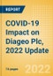 COVID-19 Impact on Diageo Plc, 2022 Update - Product Thumbnail Image