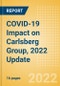 COVID-19 Impact on Carlsberg Group, 2022 Update - Product Thumbnail Image