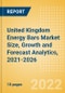 United Kingdom (UK) Energy Bars (Bakery and Cereals) Market Size, Growth and Forecast Analytics, 2021-2026 - Product Thumbnail Image