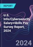 U.S. Info/Cybersecurity Salary+Skills Pay Survey Report, 2024- Product Image