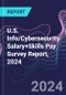 U.S. Info/Cybersecurity Salary+Skills Pay Survey Report, 2024 - Product Thumbnail Image