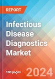 Infectious Disease Diagnostics - Market Insights, Competitive Landscape and, Market Forecast - 2027- Product Image