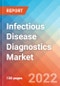 Infectious Disease Diagnostics - Market Insights, Competitive Landscape and, Market Forecast - 2027 - Product Image
