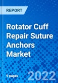 Rotator Cuff Repair Suture Anchors Market- Product Image