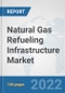 Natural Gas Refueling Infrastructure Market: Global Industry Analysis, Trends, Market Size, and Forecasts up to 2028 - Product Image