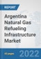 Argentina Natural Gas Refueling Infrastructure Market: Prospects, Trends Analysis, Market Size and Forecasts up to 2028 - Product Thumbnail Image