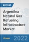 Argentina Natural Gas Refueling Infrastructure Market: Prospects, Trends Analysis, Market Size and Forecasts up to 2028 - Product Thumbnail Image