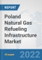 Poland Natural Gas Refueling Infrastructure Market: Prospects, Trends Analysis, Market Size and Forecasts up to 2028 - Product Thumbnail Image