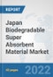 Japan Biodegradable Super Absorbent Material Market: Prospects, Trends Analysis, Market Size and Forecasts up to 2028 - Product Thumbnail Image
