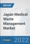 Japan Medical Waste Management Market: Prospects, Trends Analysis, Market Size and Forecasts up to 2028 - Product Thumbnail Image