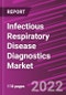 Infectious Respiratory Disease Diagnostics Market Share, Size, Trends, Industry Analysis Report, By Product, By Sample Type, By Application, By Technology, By End-Use, By Region, Segment Forecast, 2022 - 2030 - Product Image