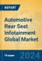 Automotive Rear Seat Infotainment Global Market Insights 2022, Analysis and Forecast to 2027, by Manufacturers, Regions, Technology, Application, Product Type - Product Image