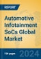 Automotive Infotainment SoCs Global Market Insights 2022, Analysis and Forecast to 2027, by Manufacturers, Regions, Technology, Application - Product Image