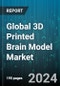 Global 3D Printed Brain Model Market by Materials (Plastic, Polymer), Product (Natural Polymer, Synthetic Polymer), Technology, Application - Forecast 2023-2030 - Product Image