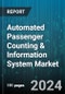 Automated Passenger Counting & Information System Market by Type, Technology, Component, Application, End-Use - Global Forecast 2025-2030 - Product Image