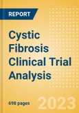 Cystic Fibrosis Clinical Trial Analysis by Phase, Trial Status, End Point, Sponsor Type and Region, 2023 Update- Product Image