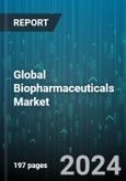 Global Biopharmaceuticals Market by Product Type, Services, Raw Material Type, Application - Forecast 2024-2030- Product Image