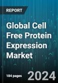 Global Cell Free Protein Expression Market by Product, Expression Mode, Application, End-User - Forecast 2024-2030- Product Image