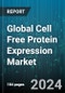 Global Cell Free Protein Expression Market by Product, Expression Mode, Application, End-User - Forecast 2024-2030 - Product Image