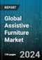 Global Assistive Furniture Market by Type (Beds, Door Openers, Railings & Bar), Application (Assisted Living Facilities, Home Care, Hospitals & Nursing Homes) - Forecast 2024-2030 - Product Thumbnail Image
