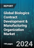 Global Biologics Contract Development & Manufacturing Organization Market by Type (Mammalian, Non-mammalian), Product Type (Biologics, Biosimilars), Disease Indication, Service Type, End-User - Forecast 2024-2030- Product Image