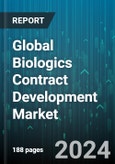 Global Biologics Contract Development Market by Source (Mammalian, Microbial), Type (Molecular Therapy, Monoclonal Antibodies, Recombinant Proteins), Disease Indication, Phase, Service Type, End-User - Forecast 2024-2030- Product Image