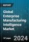 Global Enterprise Manufacturing Intelligence Market by Offering (Analytics, Data Exposition, Data Integration & Management), End-User (Discrete Industries, Process Industries) - Forecast 2024-2030 - Product Thumbnail Image