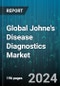 Global Johne's Disease Diagnostics Market by Animal Type (Cattle, Goat, Sheep), Test (Agar Gel Immunodiffusion Assay, Enzyme-Linked Immunosorbent Assay, Polymerase Chain Reaction) - Forecast 2024-2030 - Product Thumbnail Image