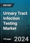 Urinary Tract Infection Testing Market by Indication, Test Kits, Tests, End User - Global Forecast 2025-2030 - Product Image