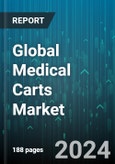 Global Medical Carts Market by Product (Medication Carts, Mobile Computing Carts, Storage Columns, Cabinets, & Accessories), Types (Anesthesia Cart, Computer Medical Cart, Emergency Cart), Material Type, End User - Forecast 2024-2030- Product Image