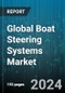 Global Boat Steering Systems Market by Propulsion System (Inboard, Outboard, Sterndrive), Boat Type (Large, Mid-Sized, Small), Steering Type, Distribution Channel - Forecast 2024-2030 - Product Thumbnail Image