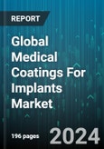 Global Medical Coatings For Implants Market by Product (Hydroxyapatite, Nanoparticle, Titanium Plasma Spray), Technology (Physical Vapor Deposition, Plasma Spray, Vacuum Spray), Application - Forecast 2024-2030- Product Image