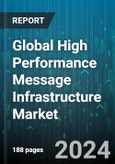 Global High Performance Message Infrastructure Market by Component (Hardware, Managed Services, Middleware), Use Case (Application Programming Interfaces & Protocols, Big Data, Event-Driven Architecture), Industry, Deployment Type - Forecast 2024-2030- Product Image