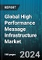 Global High Performance Message Infrastructure Market by Component, Use Case, Industry, Deployment Type - Cumulative Impact of COVID-19, Russia Ukraine Conflict, and High Inflation - Forecast 2023-2030 - Product Image