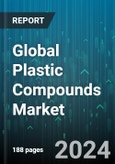 Global Plastic Compounds Market by Product (Acrylonitrile Butadiene Styrene, Poly Vinyl Chloride, Polyamide), Application (Automotive, Building & Construction, Consumer Goods) - Forecast 2024-2030- Product Image