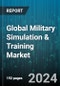 Global Military Simulation & Training Market by Type (Constructive, Live, Virtual), Technology (3D Printing, AR & VR, Artificial Intelligence), Solution, Platform, Application - Forecast 2024-2030 - Product Image