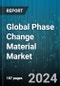 Global Phase Change Material Market by Type (Eutectic, Inorganic, Organic), Application (Building & Construction, Cold Chain & Packaging, Electronics) - Cumulative Impact of COVID-19, Russia Ukraine Conflict, and High Inflation - Forecast 2023-2030 - Product Image