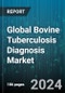 Global Bovine Tuberculosis Diagnosis Market by Tests (Molecular Diagnostic Tests, Serological Tests, Traditional Tests), Application (Point-of-care, Veterinary Clinics) - Forecast 2024-2030 - Product Thumbnail Image