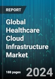 Global Healthcare Cloud Infrastructure Market by Component (Hardware, Services), End-use (Healthcare Payers, Healthcare Providers) - Forecast 2024-2030- Product Image