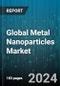 Global Metal Nanoparticles Market by Metal Type (Copper, Gold, Iron), Synthesis Process (Bio based, Chemical, Physical), End-Use Industry - Forecast 2024-2030 - Product Image