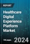 Healthcare Digital Experience Platform Market by Component, Delivery Mode, Application - Global Forecast 2025-2030 - Product Image